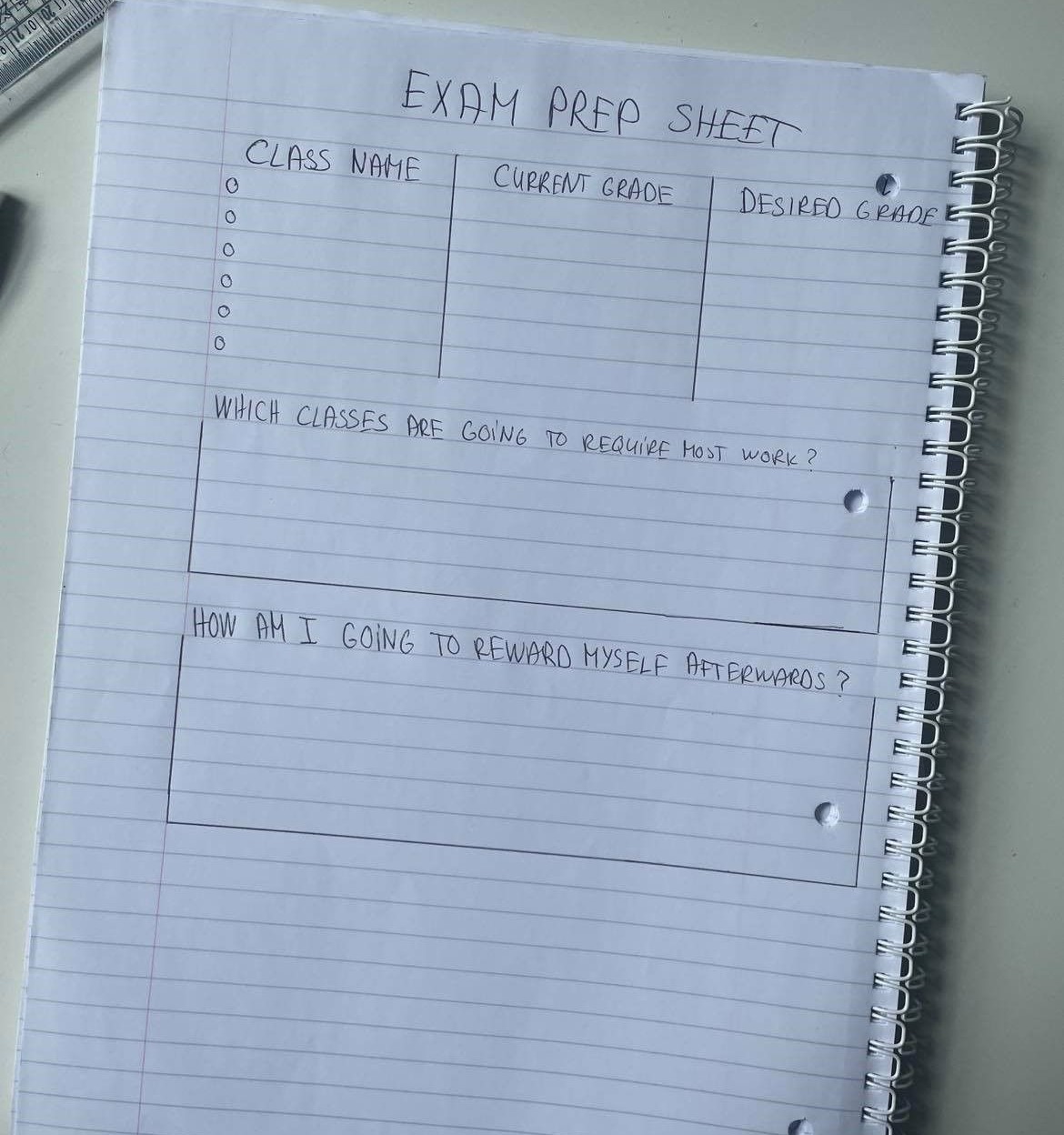 Make Your Own Exam Prep Sheet