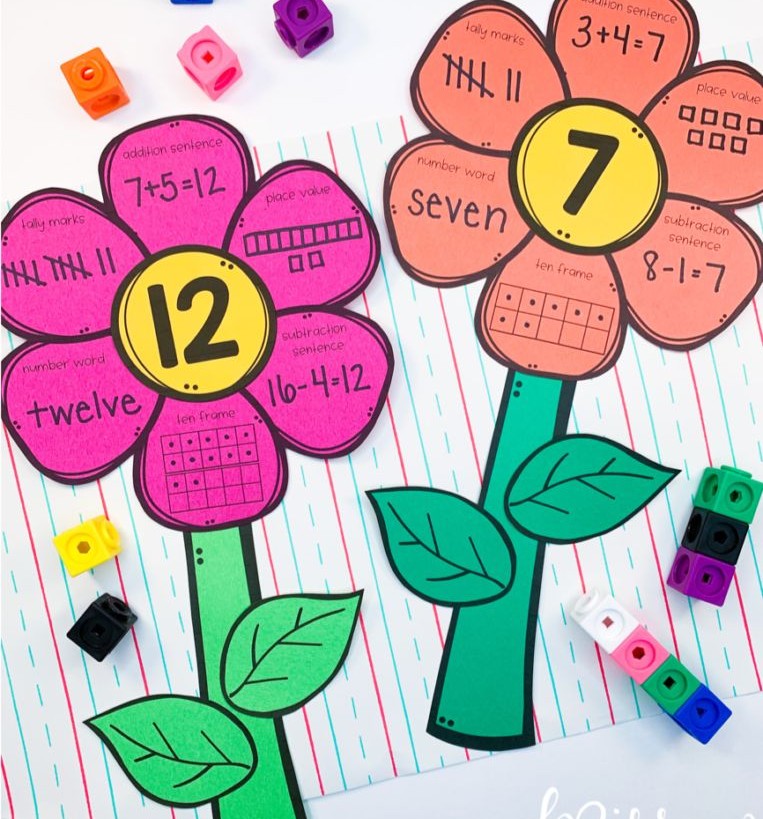 Math Flower crafts